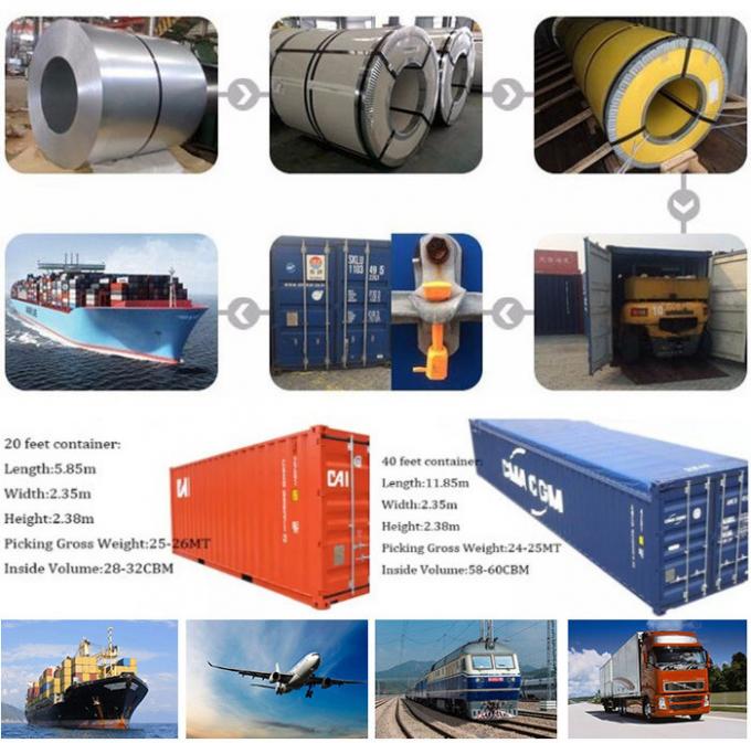 Ga/Gp/Gi/Gl/CRC/Hr/PPGI/PPGL galvanisierte Stahleisen-Blatt-Spulen-Rolle